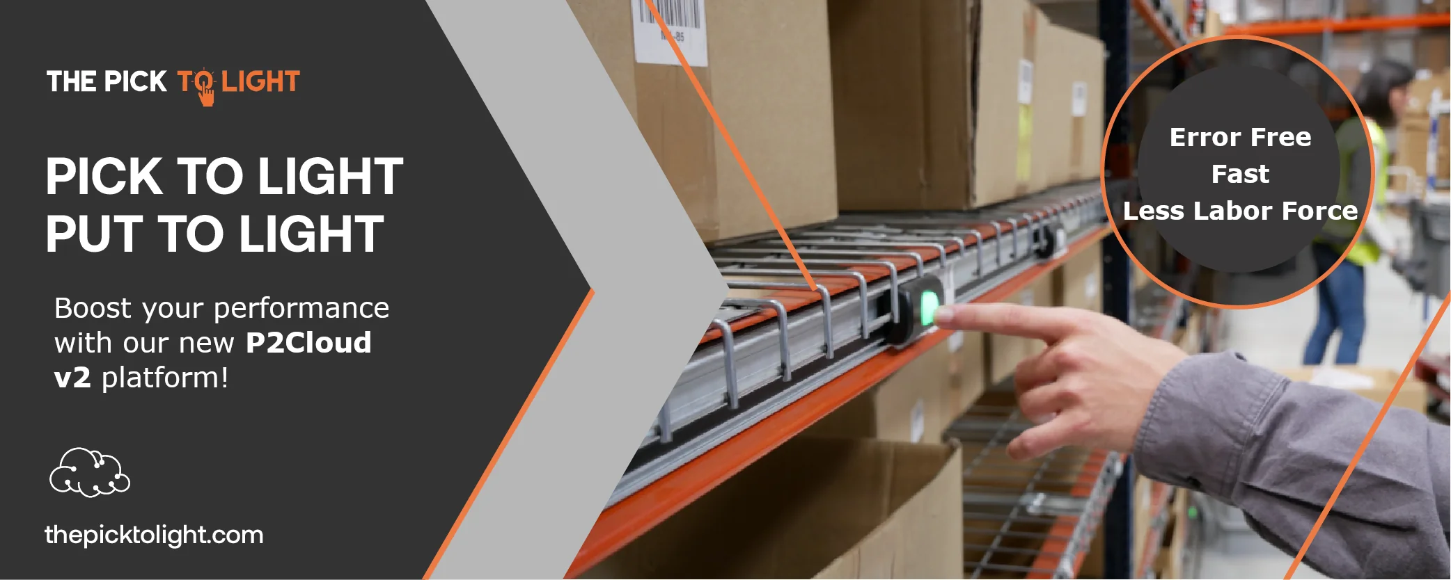 Home 6 pick to light solution p2cloud software integration